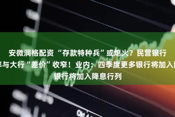 安微润格配资 “存款特种兵”或熄火？民营银行存款利率与大行“差价”收窄！业内：四季度更多银行将加入降息行列
